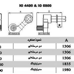 مشعل گازوئیلی ایران رادیاتور IO 2800