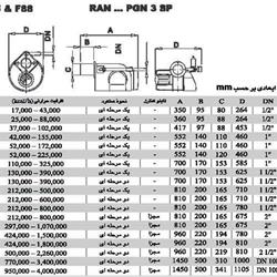 مشعل  گازی ایران رادیاتور F 55