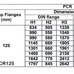 پمپ آب طبقاتی عمودی پمپیران مدل PCR120-4-1