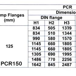 پمپ آب طبقاتی عمودی پمپیران مدل PCR150-4-1