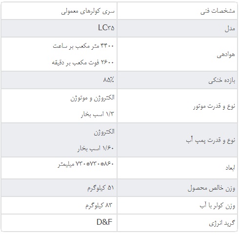 قیمت کولر لورچ 3500