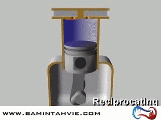 کمپرسور سیلندر پیستونی کمپرسور سیلندر پیستونی