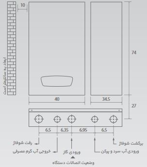 ابعاد پکیج پرلاپرو مدل 24RSI