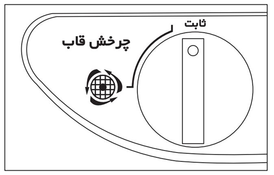 چرخش قاب کولر پرتابل