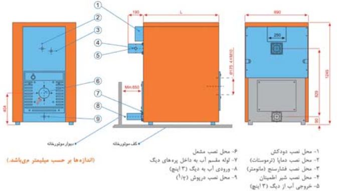 مشخصات دیگ چدنی Mi3 سری M