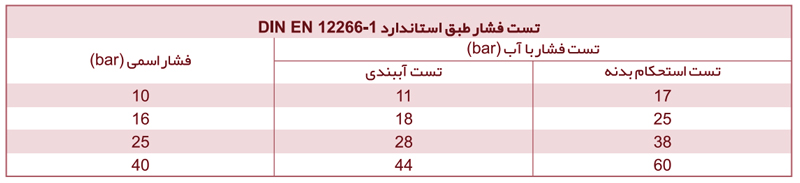 تست فشار شیر کشویی سایز 300 زبانه فلزی میراب