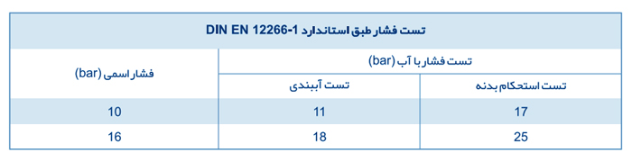 تست فشار شیر کشویی 10 بار زبانه لاستیکی میراب