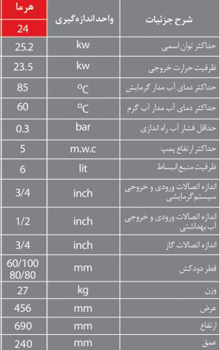 مشخصات پکیج لورچ مدل هرما