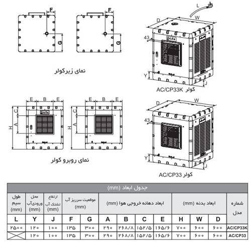 ابعاد مینی کولر آبی سلولزی آبسال مدل AC-CP33K