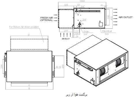 ابعاد فن کویل کانالی تهویه