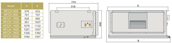 ابعاد فن کویل کانالی NFCH1000