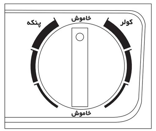 راه اندازی کولر