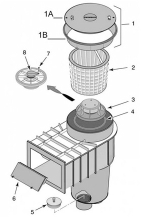 اجزای اسکیمر استخر