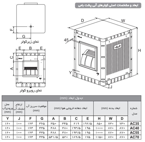 ابعاد کولر آبی آبسال پشت بامی مدل AC55R