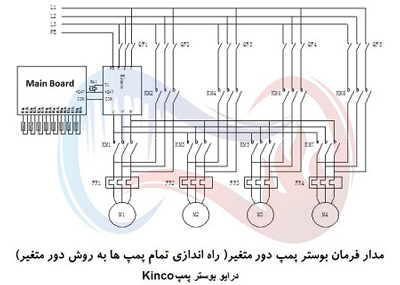 مدار فرمان بوستر پمپ دور متغیر