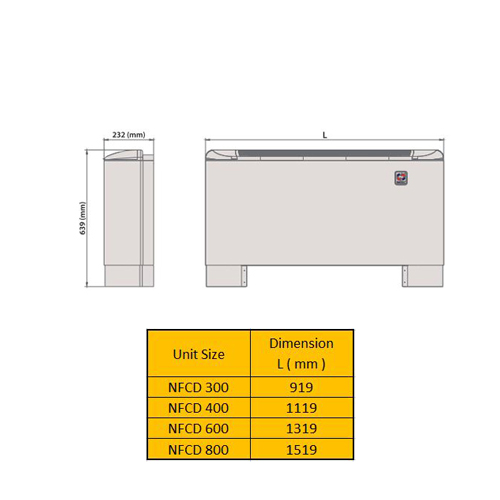  فن کویل دکوراتیو زمینی نیک NFCD-400