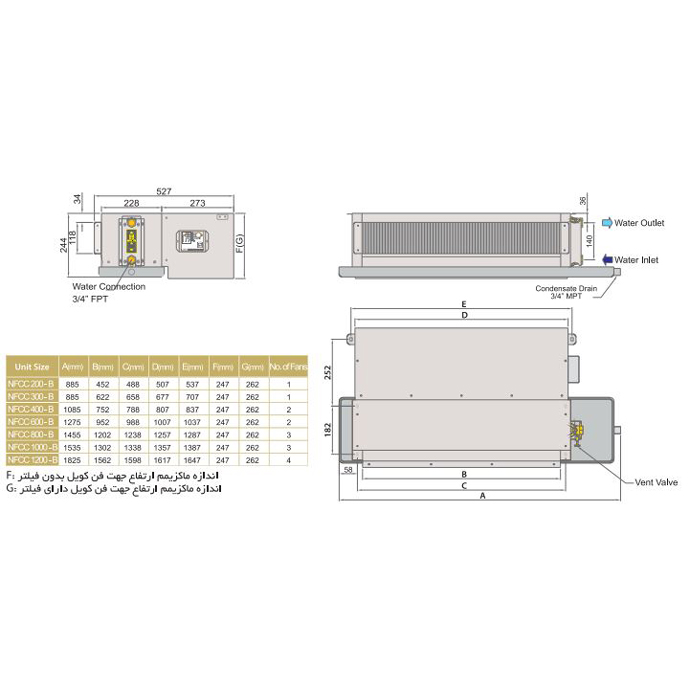  فن کویل سقفی توکار نیک NFCC-600