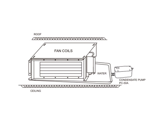 پمپ درین ویپکول مدل PC-50A