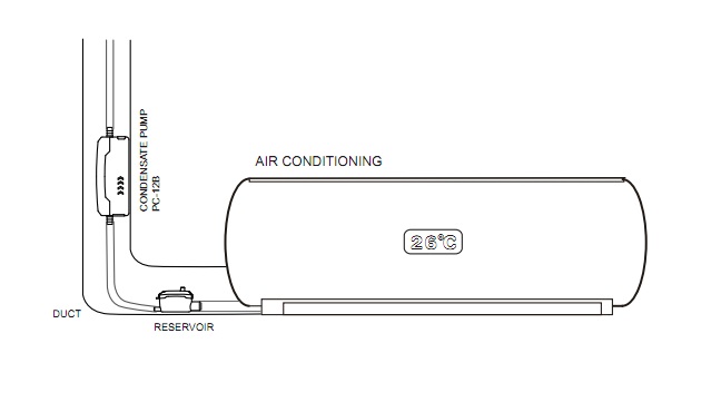 پمپ درین ویپکول مدل PC-12B