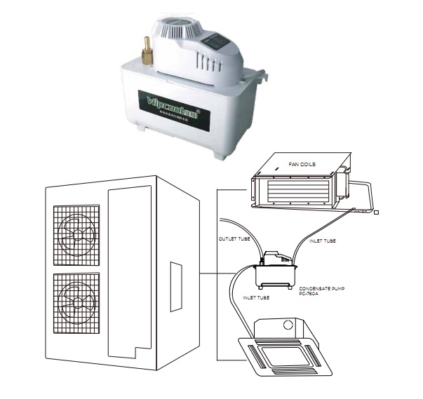 پمپ درین ویپکول مدل PC-760A