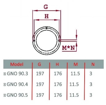 مشعل گازوئیلی گرم ایران GNO 90/4
