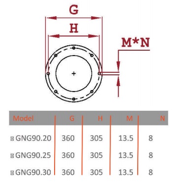 مشعل گازوئیلی گرم ایران GNO90/20