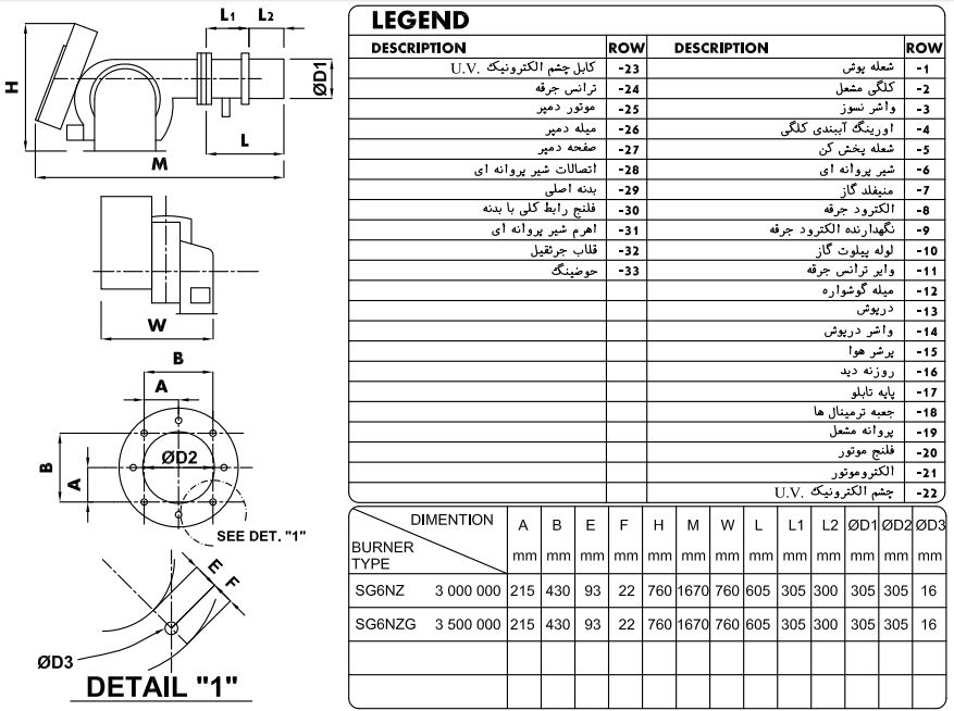 مشعل گازسوز هوفمات مدل SG6NZ