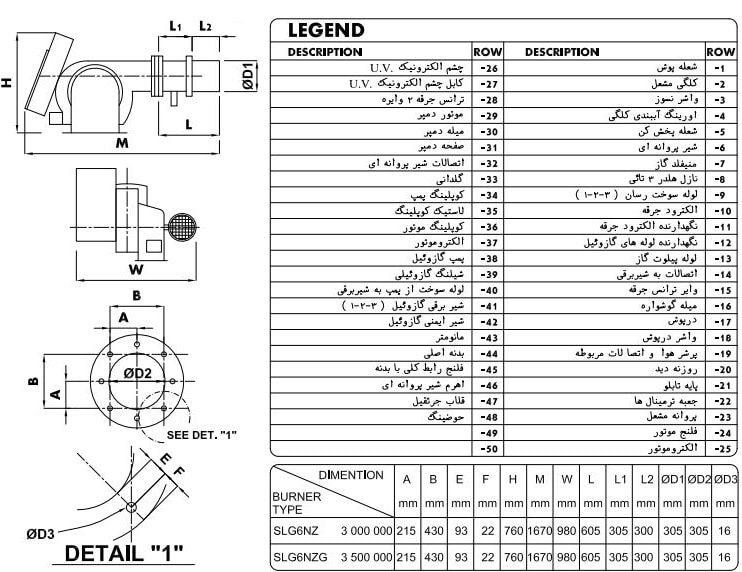 مشعل دوگانه سوز هوفمات مدل SLG6NZ