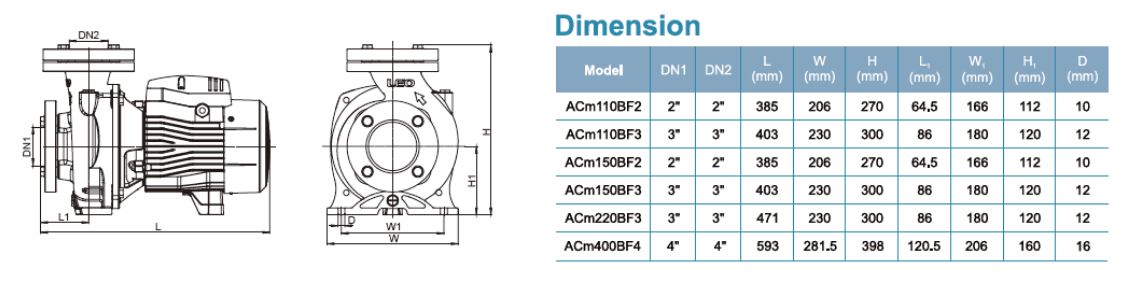 پمپ آب لیو سانتریفیوژ بشقابی مدل Acm-400BF4