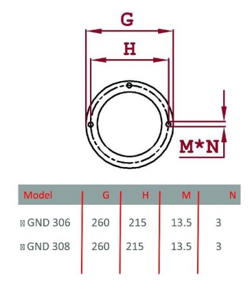 مشعل دوگانه سوز گرم ایران GND306 