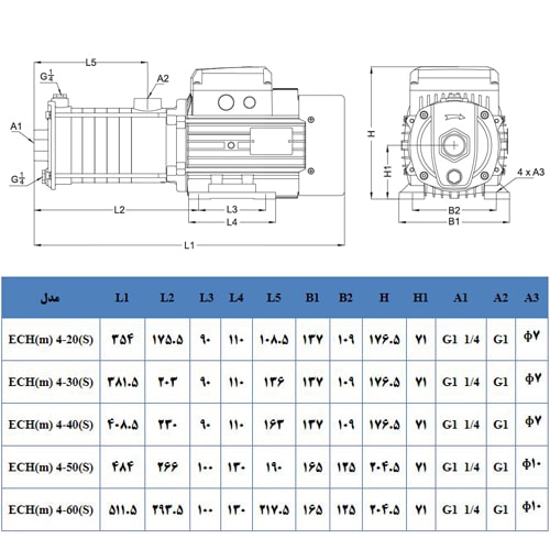 پمپ آب لیو سانتریفیوژ افقی طبقاتی مدل ECHm 4-50 S