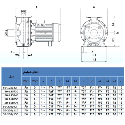 پمپ آب لیو تک پروانه استیل مدل XZS 50-32-160/5.5