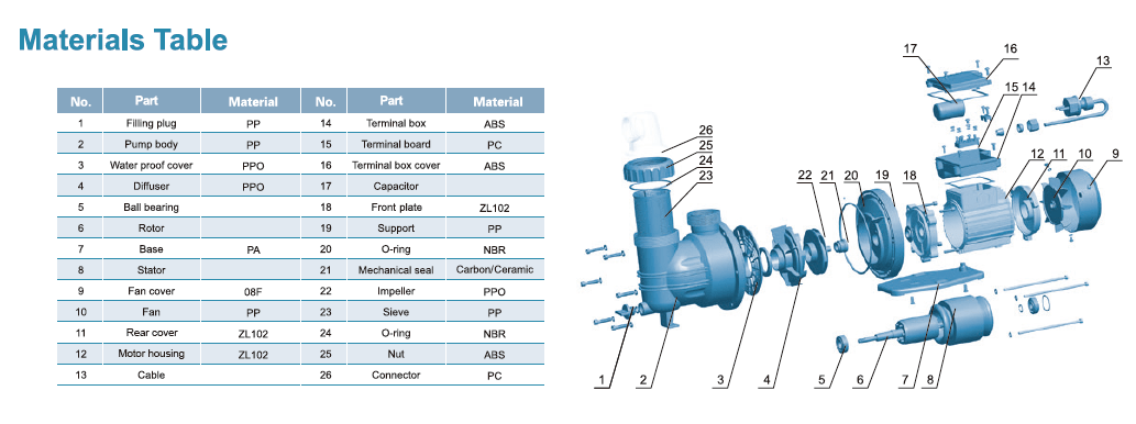 پمپ استخری لیو مدل XKP 350-2