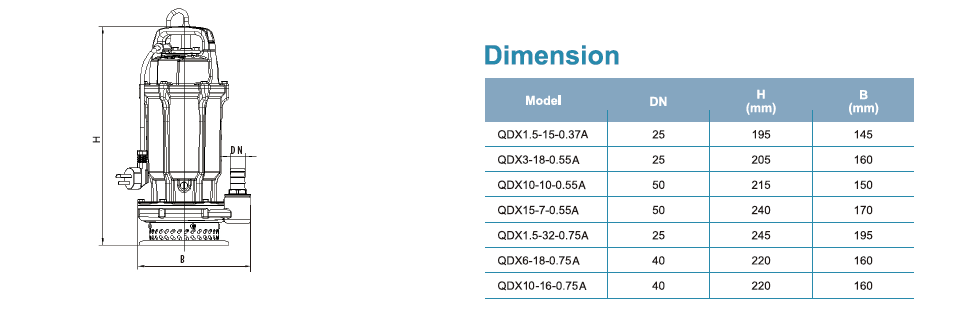  پمپ کف کش لیو چدنی فلوتر دار QDX 1.5-15-0.37A