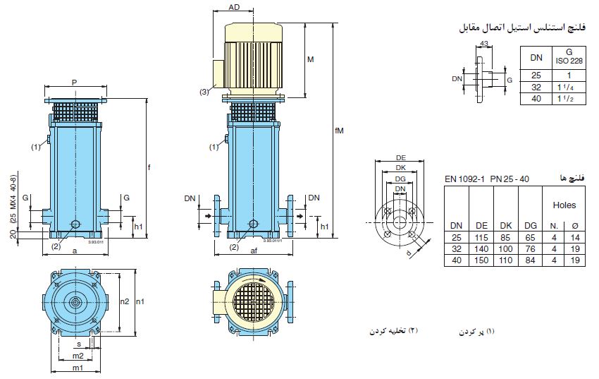 پمپ آب کالپدا طبقاتی عمودی مدل MXV 50-1607