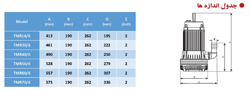 پمپ لجن کش توان تک خانگی مدل TMR16/6D