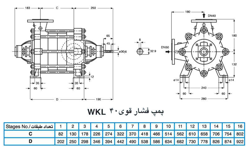 پمپ آب فشار قوی پمپیران مدل WKL40-2 با موتور 1450 دور