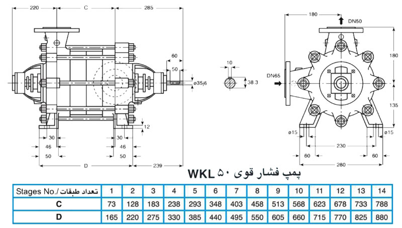 پمپ آب فشار قوی پمپیران مدل WKL50-3 با موتور 2900 دور