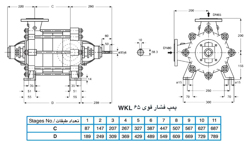 پمپ آب فشار قوی پمپیران مدل WKL65-7 با موتور 1450 دور