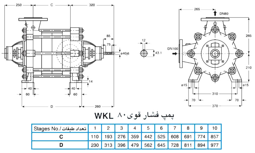 پمپ آب فشار قوی پمپیران مدل WKL80-4a با موتور 2900 دور