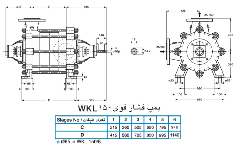 پمپ آب فشار قوی پمپیران مدل WKL150-2a با موتور 1450 دور
