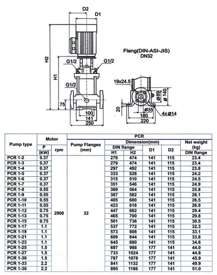 پمپ آب طبقاتی عمودی پمپیران مدل PCR1-12