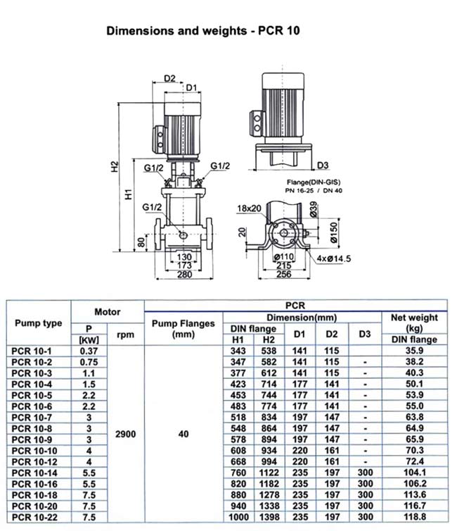 پمپ آب طبقاتی عمودی پمپیران مدل PCR10-5