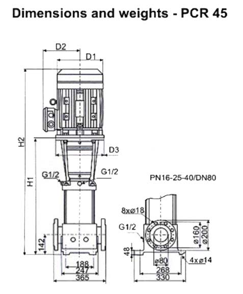 پمپ آب طبقاتی عمودی پمپیران مدل PCR45-3