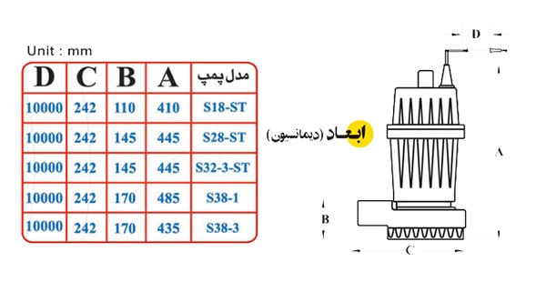 پمپ کفکش اسپیکو 2 اینچ مخصوص آب صاف مدل S18-1-ST