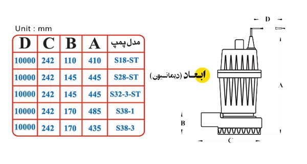 پمپ کفکش اسپیکو 2 اینچ مخصوص آب صاف مدل S38-3