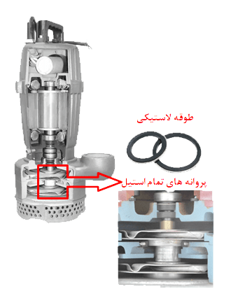 پمپ کفکش اسپیکو 2 اینچ مخصوص آب صاف مدل S38-3