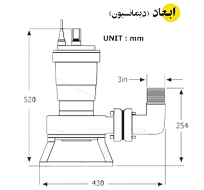  پمپ لجن کش اسپیکو مخصوص لجن های معمولی مدل I-15-1-A