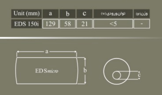 سختی گیر فرا الکتریک مدل EDS micro