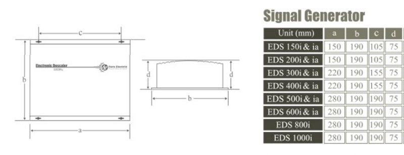  سختی گیر فرا الکتریک مدل EDS-150 i 